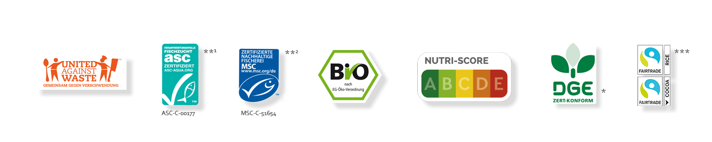 betriebe_produkte_auszeichnungen