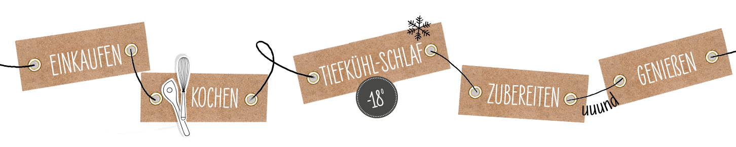 betriebsverpflegung-apetito-prozess