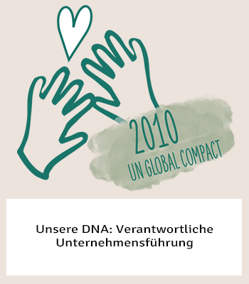 betriebsverpflegung-apetito-global compact