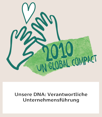 kitaverpflegung-apetito-global compact
