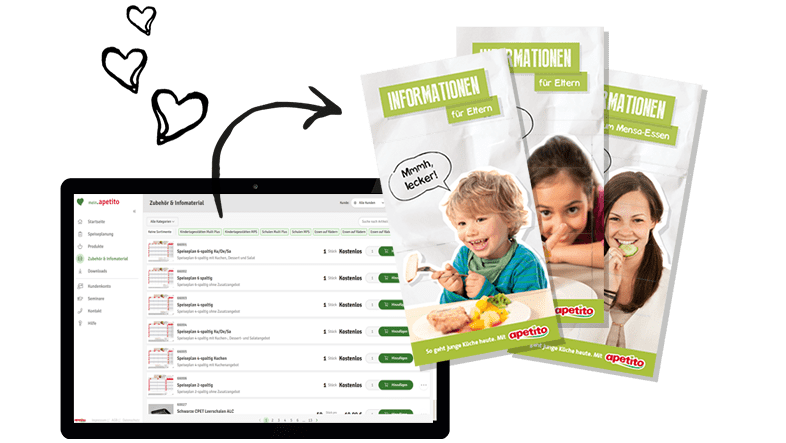 mein_apetito_Unterlagen_Schule_Kita
